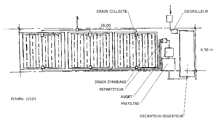 Le plan de la station